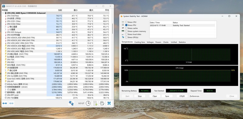 AMD R9 9950X3D 真强！搭配华硕 TUF X870-PLUS 与 索泰 RTX 5080