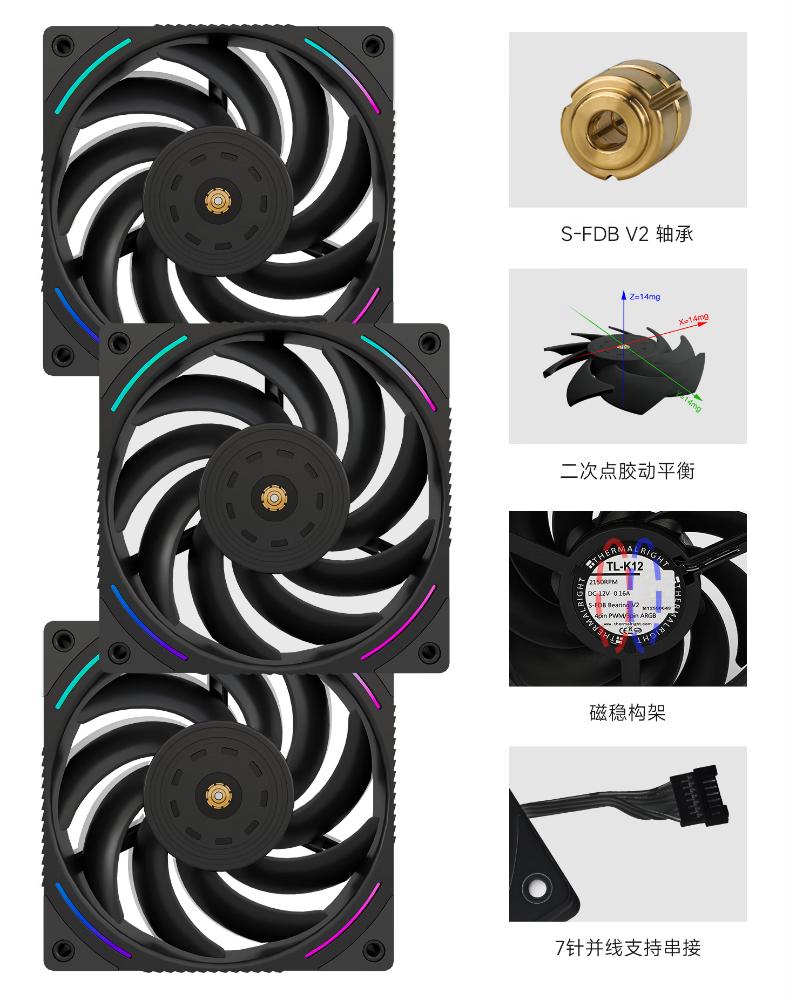 AMD R9 9950X3D 真强！搭配华硕 TUF X870-PLUS 与 索泰 RTX 5080