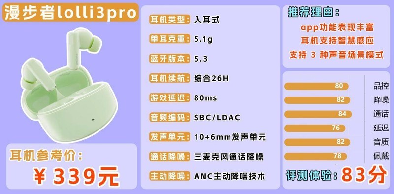 蓝牙耳机推荐买哪款？十大公认最好的蓝牙耳机品牌排行榜推荐