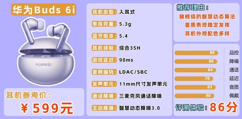 蓝牙耳机推荐买哪款？十大公认最好的蓝牙耳机品牌排行榜推荐