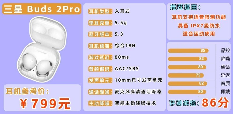 蓝牙耳机推荐买哪款？十大公认最好的蓝牙耳机品牌排行榜推荐