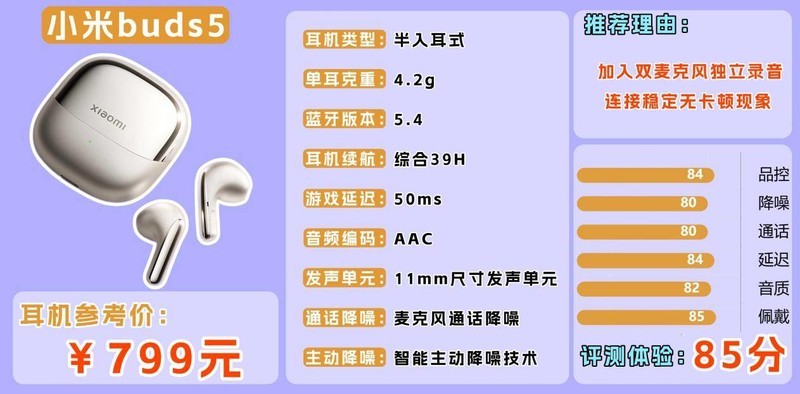 蓝牙耳机推荐买哪款？十大公认最好的蓝牙耳机品牌排行榜推荐