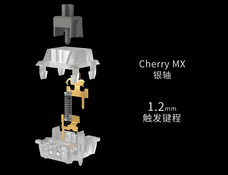 声音最小，用力最小的轴，是什么轴，我需要买一个键盘？