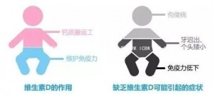 “施贝安VD-婴幼儿即食型VD特膳饮”，全面引领“婴标”新潮流！