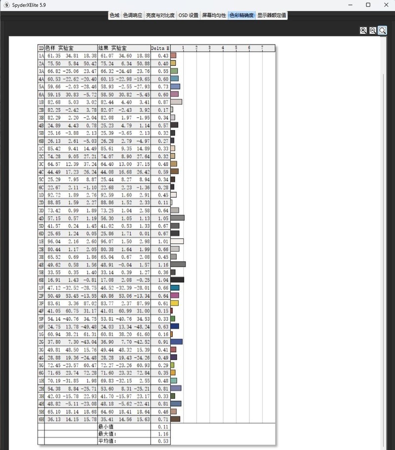 为了喂饱RTX4080S我买了它！微星MPG 271QRX QD-OLED深度体验