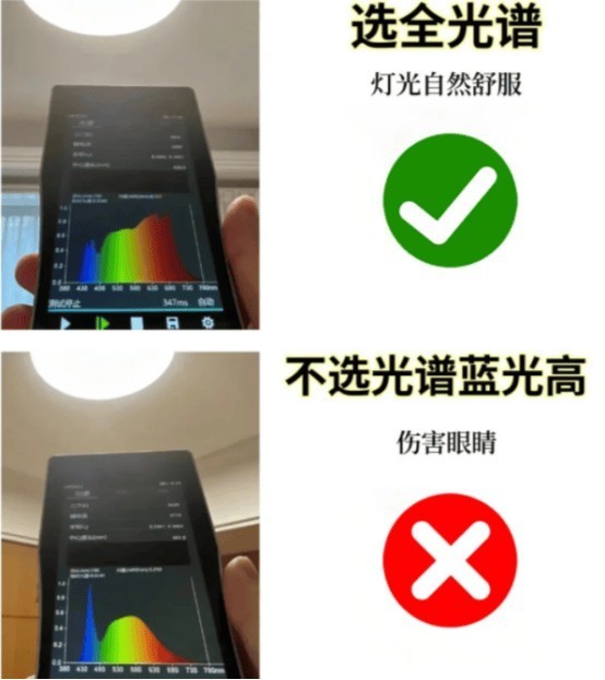 护眼落地灯怎么选？2025最值得入手的十大护眼落地灯品牌推荐