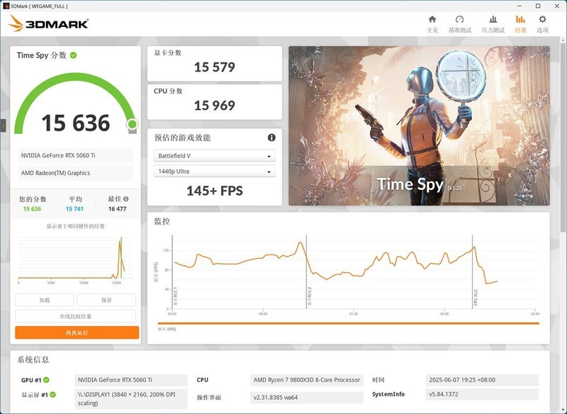 DLSS 4加持，9800X3D+索泰5060Ti 8G打造的高性价比ITX小钢炮分享