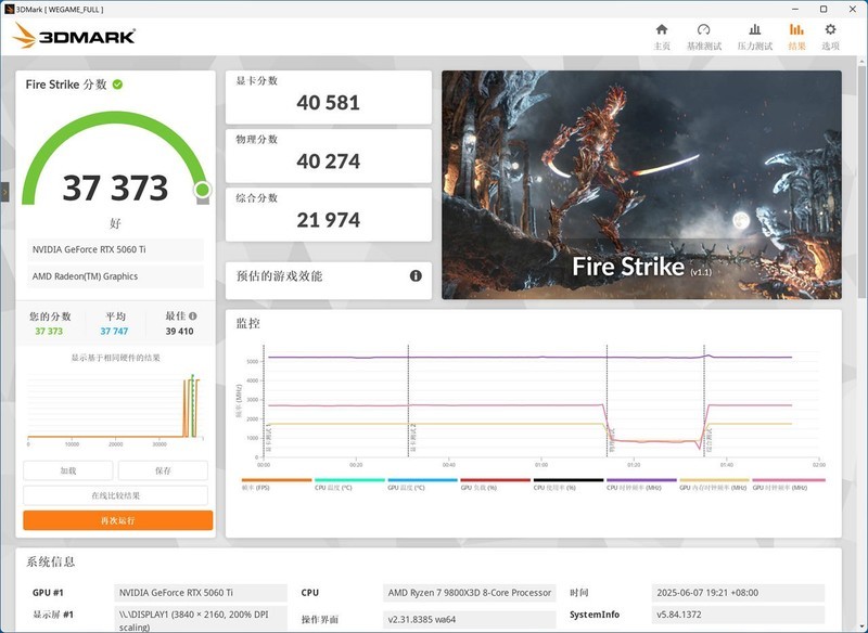 DLSS 4加持，9800X3D+索泰5060Ti 8G打造的高性价比ITX小钢炮分享