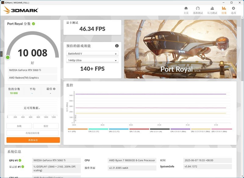 DLSS 4加持，9800X3D+索泰5060Ti 8G打造的高性价比ITX小钢炮分享