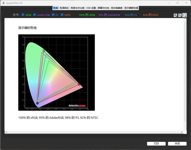 为了喂饱RTX4080S我买了它！微星MPG 271QRX QD-OLED深度体验
