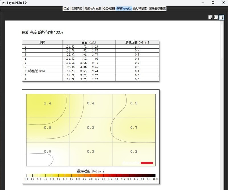 为了喂饱RTX4080S我买了它！微星MPG 271QRX QD-OLED深度体验