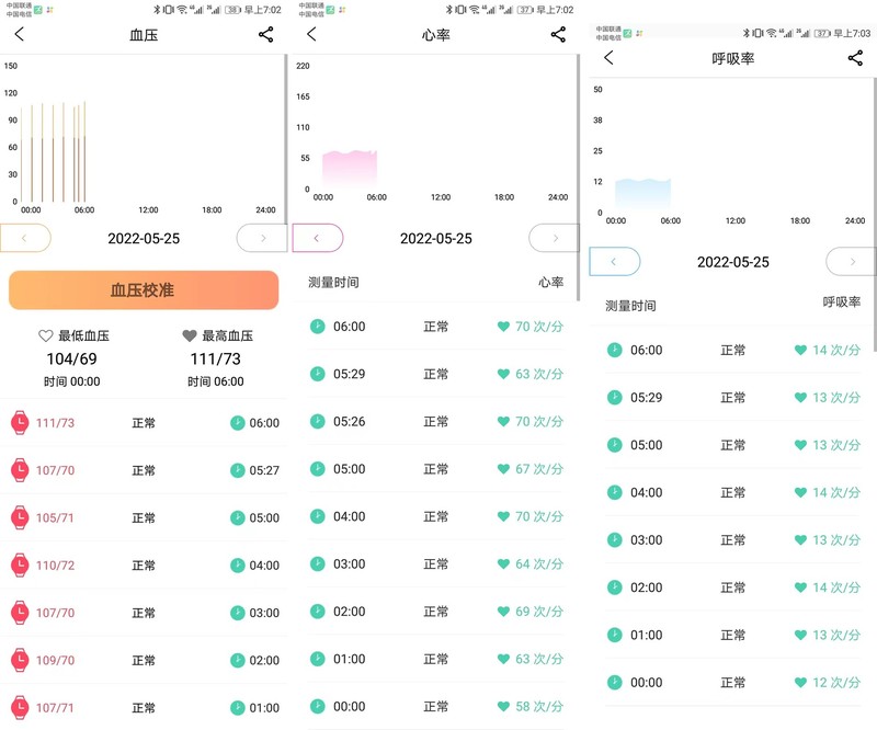 智能手表哪款好？戴在手腕上的健康助理，dido E10血压心电智能手表深度体验