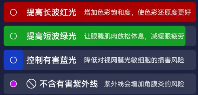 哪个品牌的落地灯最好最安全？五款最好最安全的护眼落地灯推荐