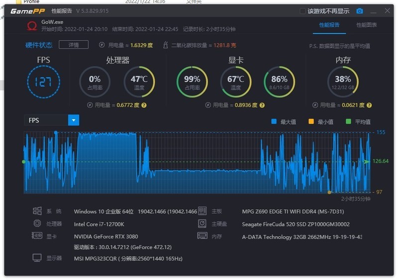 玩家最爱主板来袭，性价比高，性能强悍—技嘉雪雕B660M 分享
