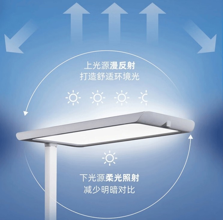 2025落地台灯十大品牌有哪些？落地灯十大知名品牌