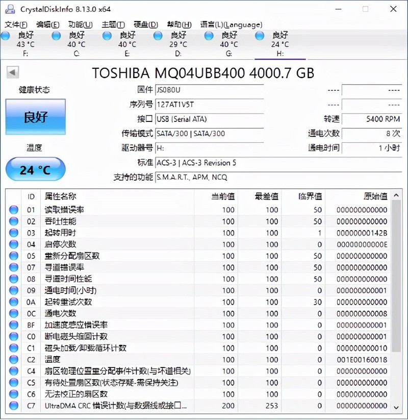 USB3.2快传输，4TB大容量全场景应对，东芝Canvio Ready （B3）商务移动硬盘体验