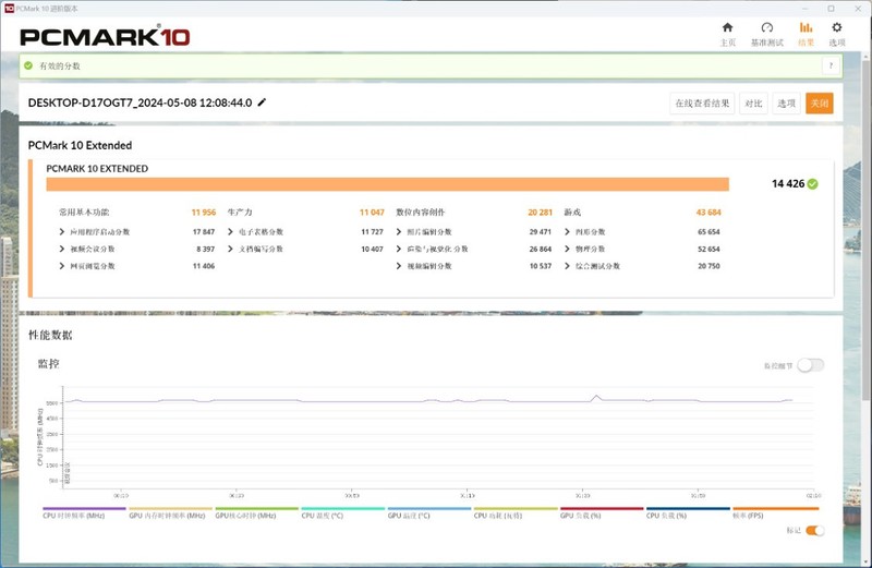 大男孩的专属浪漫，是机箱也是手办展示柜：骨伽星舰搭配4080S装机
