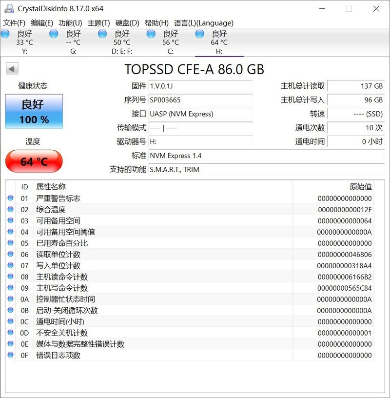 双11，剁哪款？拍4K，玩视频？市售三大品牌CFE-A卡全面横评