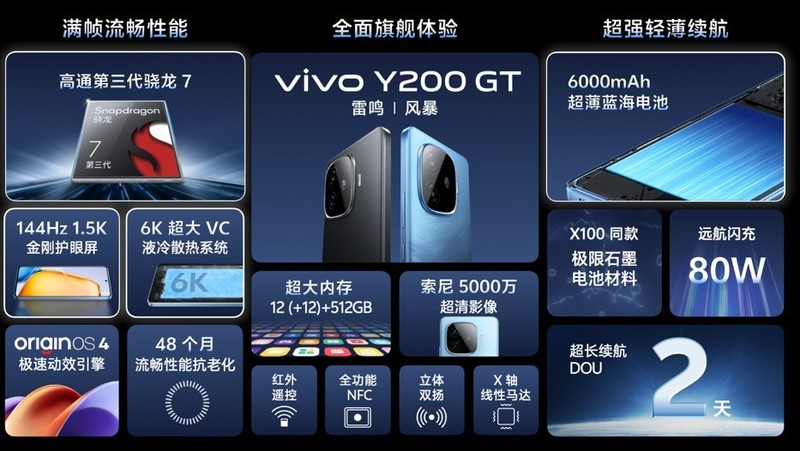 标配6000mAh大电池！续航能手vivo Y200系列618首销1099起