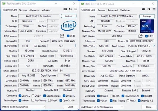 Arc A770M的蝰蛇峡谷值得入手吗？