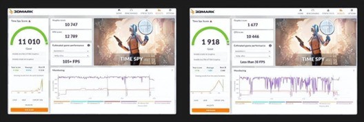 Arc A770M的蝰蛇峡谷值得入手吗？