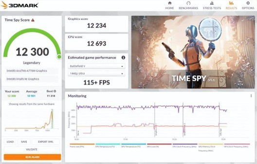 Arc A770M的蝰蛇峡谷值得入手吗？