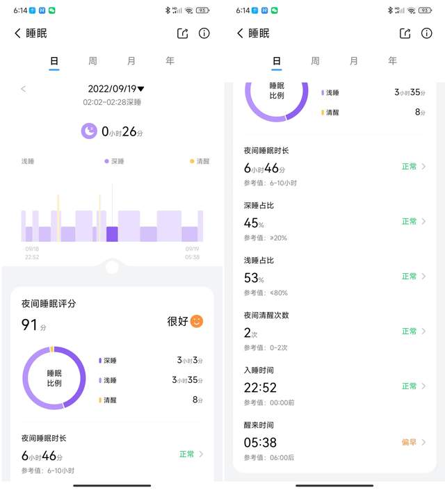 只要299！HAYLOU RS4 Plus运动智能手表，越级体验