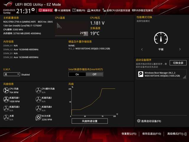 千呼万唤始出来，ROG STRIX Z790吹雪DDR5主板测评
