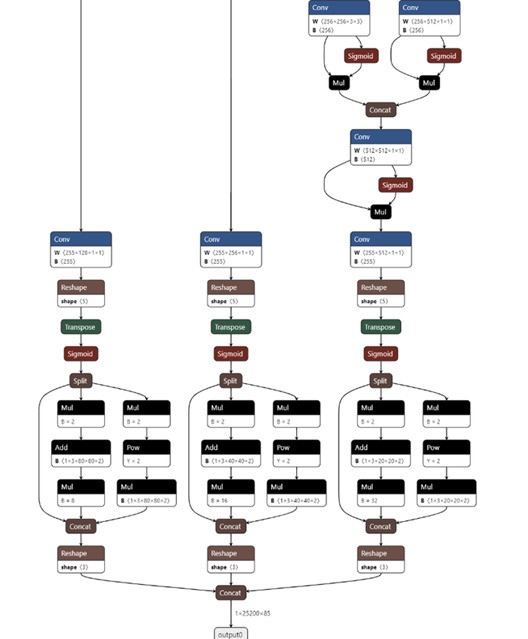视频创作者福音，蝰蛇峡谷NUC12SNKI7视频剪辑测评