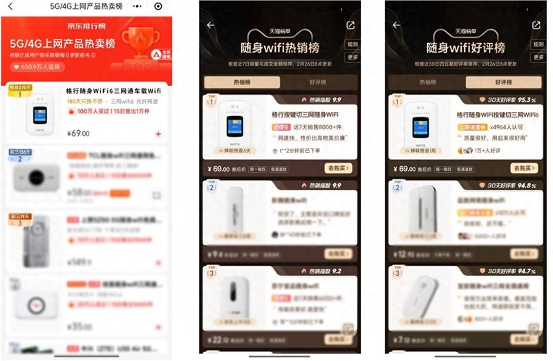 格行随身WiFi怎么样？行业观察｜从「售后踢皮球」到五年换新，格行如何重新定义？