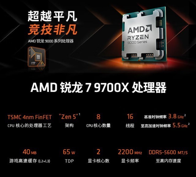 618装机必看，6-12K预算怎么选，四套高性价比配置闭眼抄作业