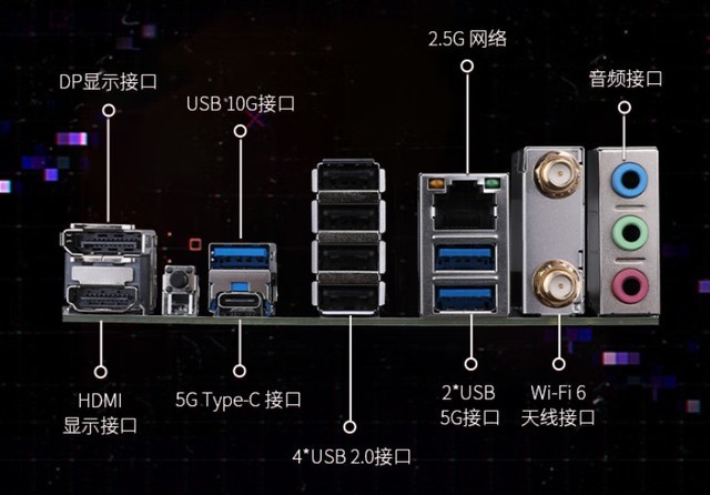 618装机必看，6-12K预算怎么选，四套高性价比配置闭眼抄作业
