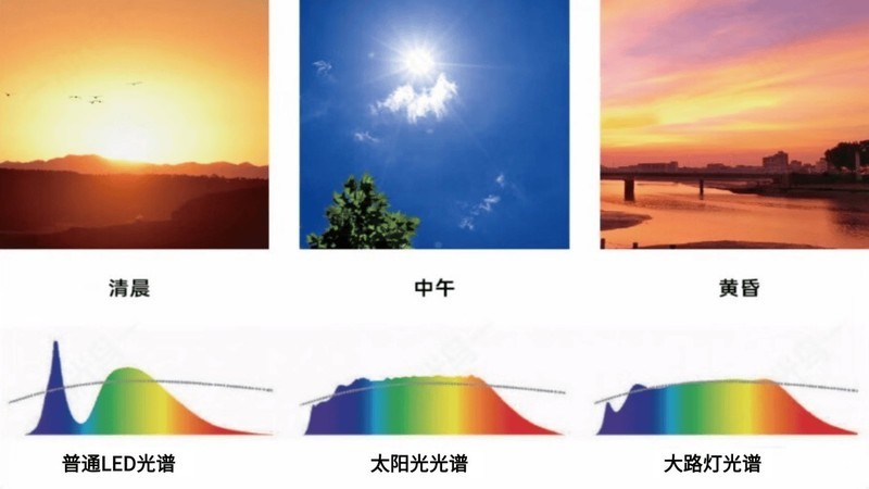 落地台灯怎么选购？超全选购攻略，揭秘国产口碑最好的护眼落地灯