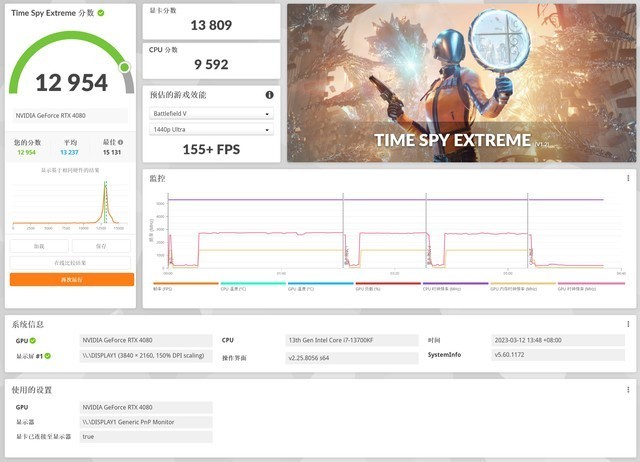 千呼万唤始出来，ROG STRIX Z790吹雪DDR5主板测评