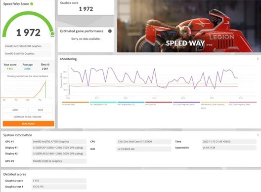 视频创作者福音，蝰蛇峡谷NUC12SNKI7视频剪辑测评