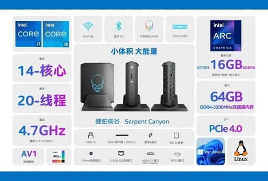 迷你系统天花板 英特尔蝰蛇峡谷NUC12 评测