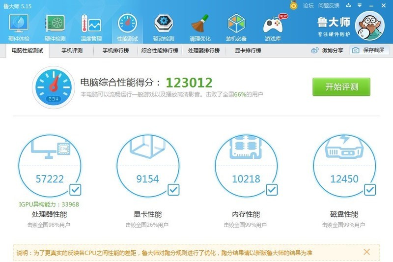 微星B85-G43 GAMING主板还是不错的，微超频一下i5-4590的性能还好。