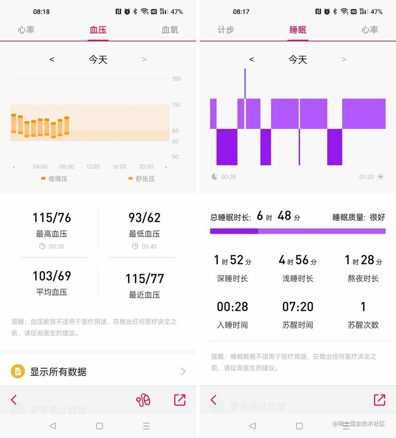 想要更健康的生活方式，你需要智能手表的帮助，dido Y60体验