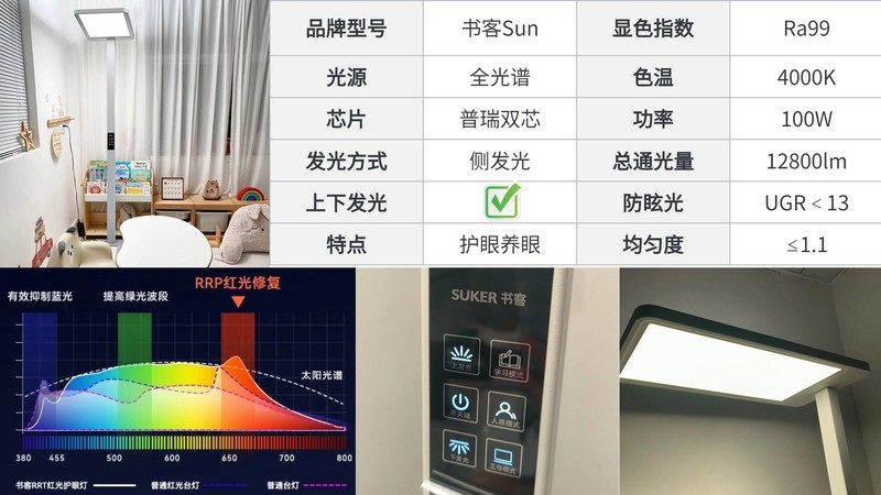 护眼大路灯霍尼韦尔好还是孩视宝好？书客、霍尼韦尔、孩视宝性能大作战！