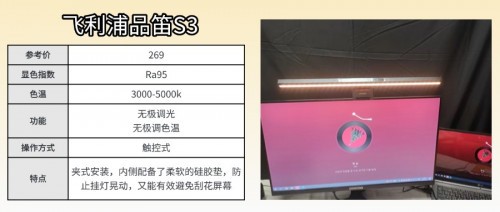 书客、飞利浦和倍思屏幕挂灯怎么样？2025哪款屏幕挂灯值得买