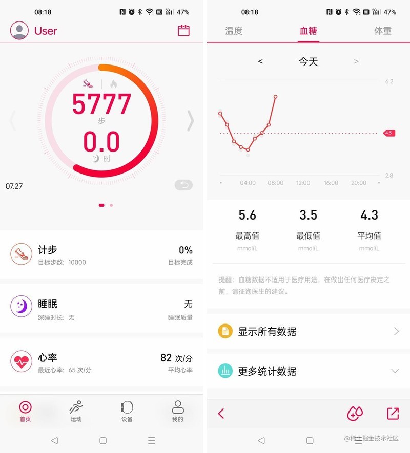 想要更健康的生活方式，你需要智能手表的帮助，dido Y60体验