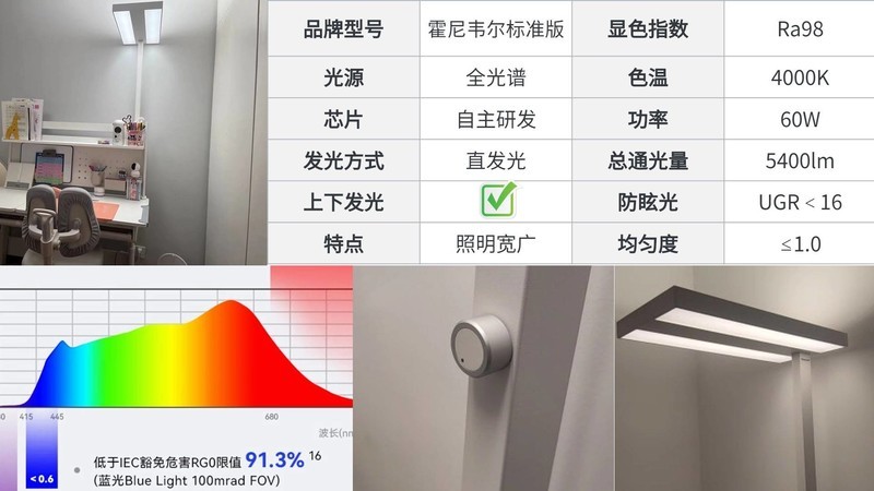 护眼大路灯霍尼韦尔好还是孩视宝好？书客、霍尼韦尔、孩视宝性能大作战！