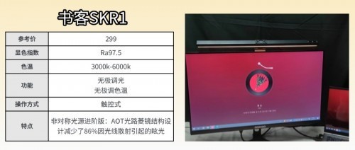 书客、飞利浦和倍思屏幕挂灯怎么样？2025哪款屏幕挂灯值得买