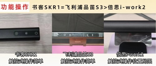 书客、飞利浦和倍思屏幕挂灯怎么样？2025哪款屏幕挂灯值得买