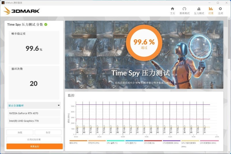 圣诞装机不求人，14代酷睿i5-14600K搭配影驰20周年限定4070装机