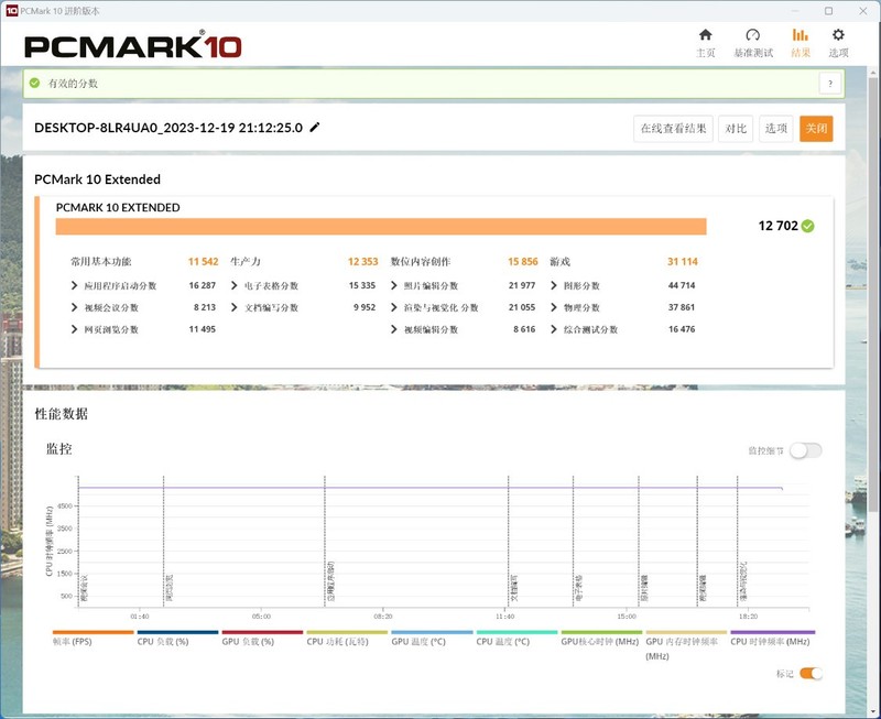 圣诞装机不求人，14代酷睿i5-14600K搭配影驰20周年限定4070装机