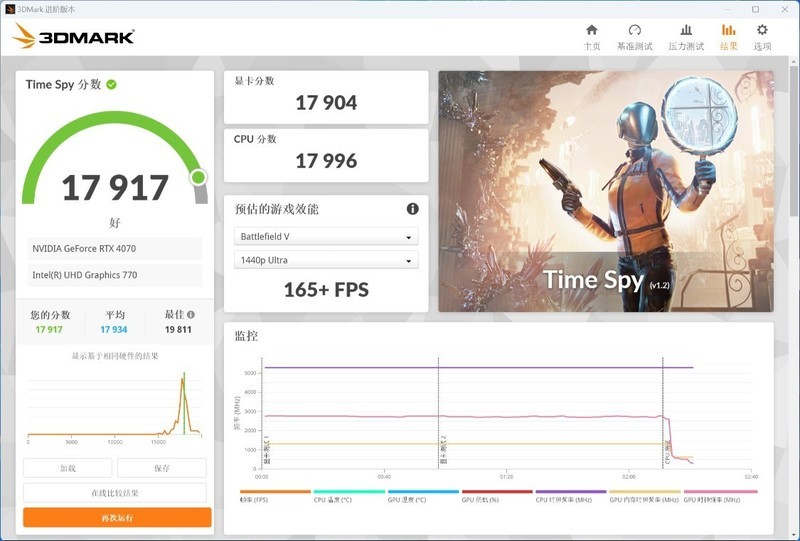 圣诞装机不求人，14代酷睿i5-14600K搭配影驰20周年限定4070装机