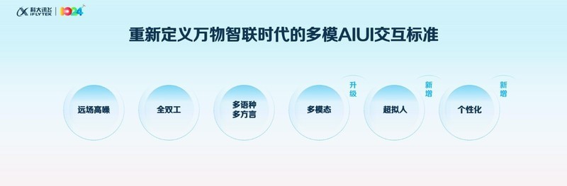 科大讯飞讯飞星火4.0 Turbo：开启大模型应用时代，让AI触手可及