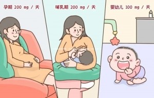 幼儿园超过一半的娃都缺它，严重影响视力和大脑发育！越早补效果越好