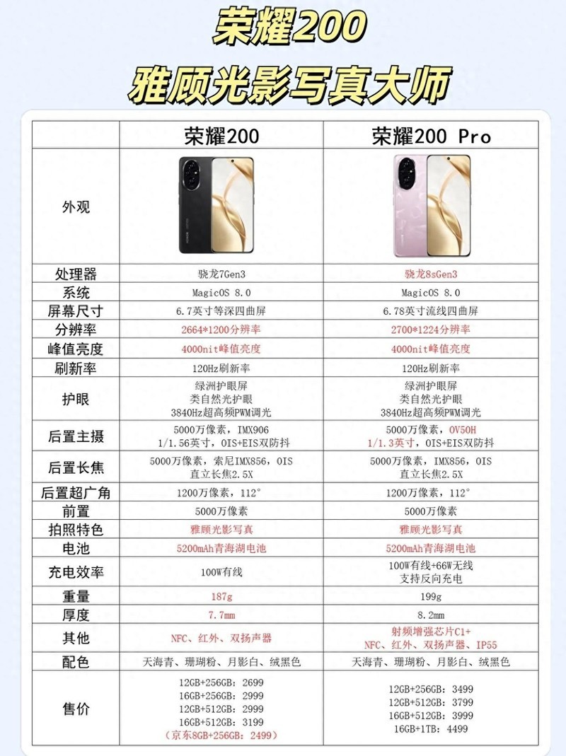 宁愿花三千买二手苹果，也不愿买国产机？